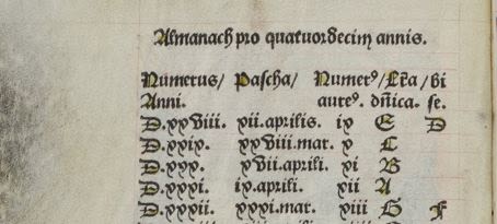 Almanac showing the date of Easter in 1528 ([M]DXXVII) as 12 April.